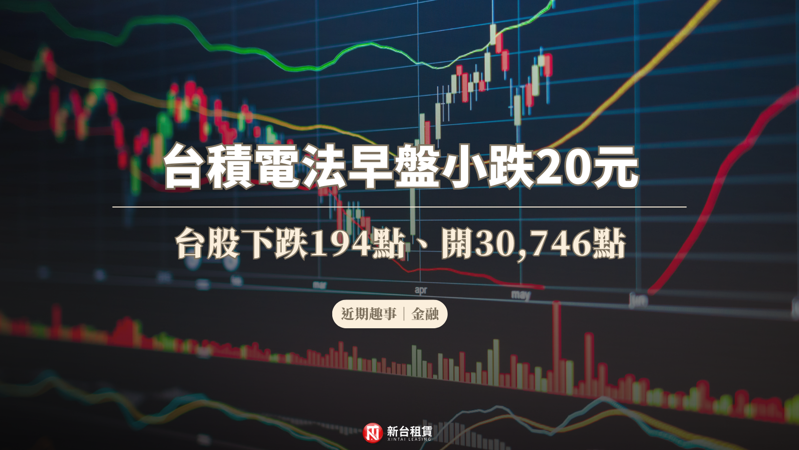 台積電法早盤小跌20元台股下跌194點、開30,746點