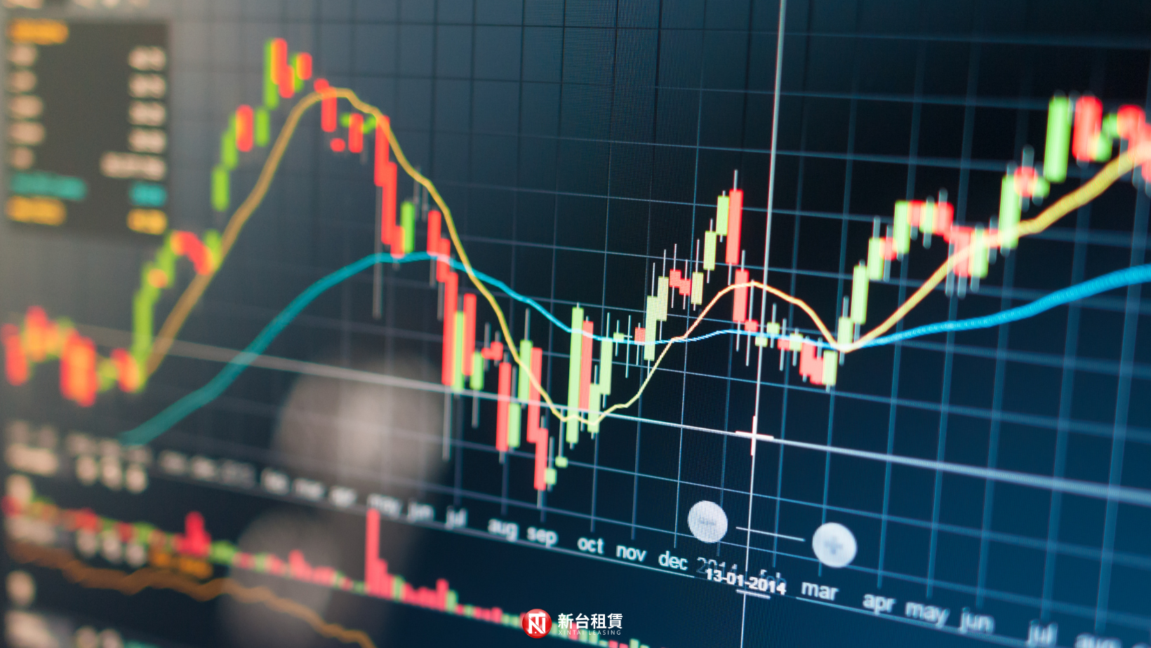 台積電開盤下跌25元至1,685元